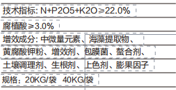 海帝拉克顆粒水溶肥